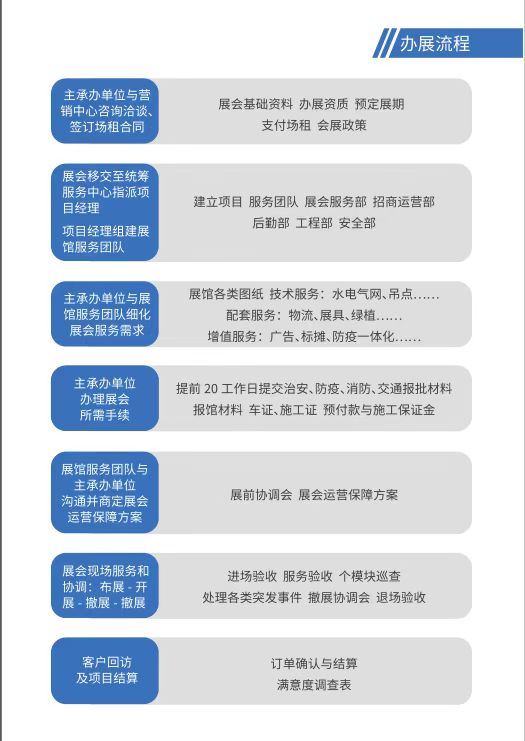 聚焦佛山潭洲国际会展中心 构建会展服务新标杆，助推制造业高质量发展